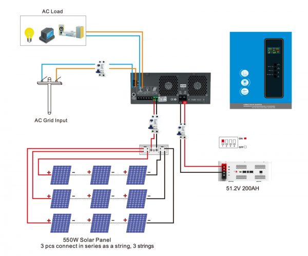 WSPI-5000 – Низкочастотный гибридный инвертор 5 кВт — изображение 3