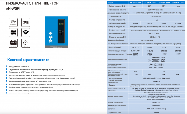 WSPI-5000 – Низкочастотный гибридный инвертор 5 кВт — изображение 2