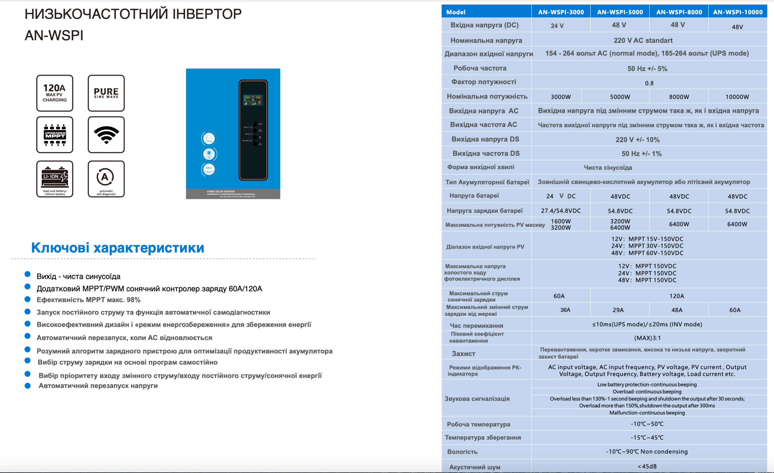 WSPI-5000 Низькочастотний гібридний інвертор 5кВт - Зображення 2