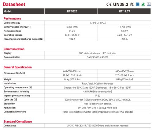 Акумуляторна батарея EEnovance MANA LiFePO4 10,4кВт-1M1 51,2V 205AH - Зображення 3