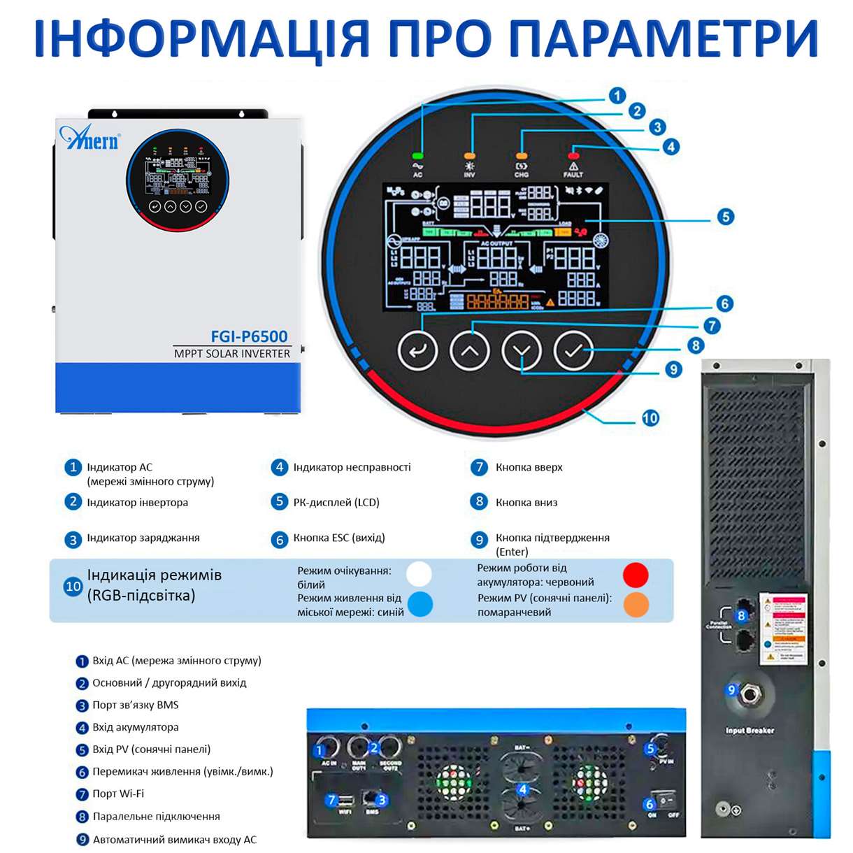 AN-FGI-P6500 Солнечный гибридный инвертор 6,5 кВт — изображение 4