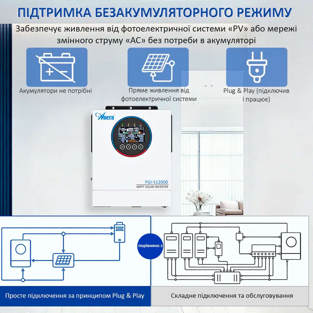 AN-FGI-S12000W Солнечный гибридный инвертор 12 кВт — изображение 8