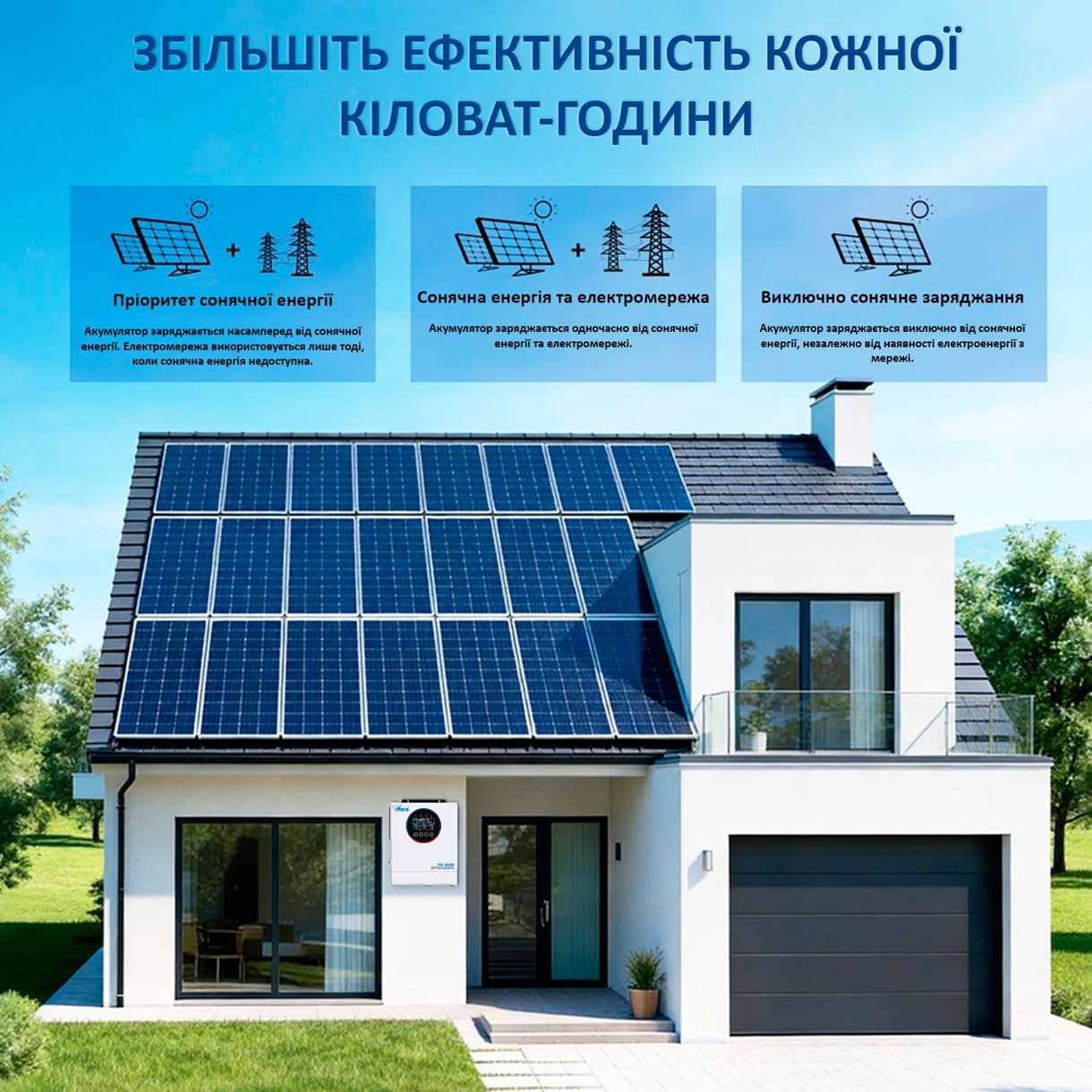 AN-FGI-S12000W Солнечный гибридный инвертор 12 кВт — изображение 10
